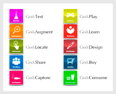 Catálogo de Soluciones GoiDigi