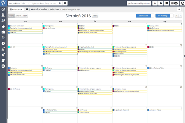 Interfaz del panel de control en el CRM Interfaz del panel de control en el CRM