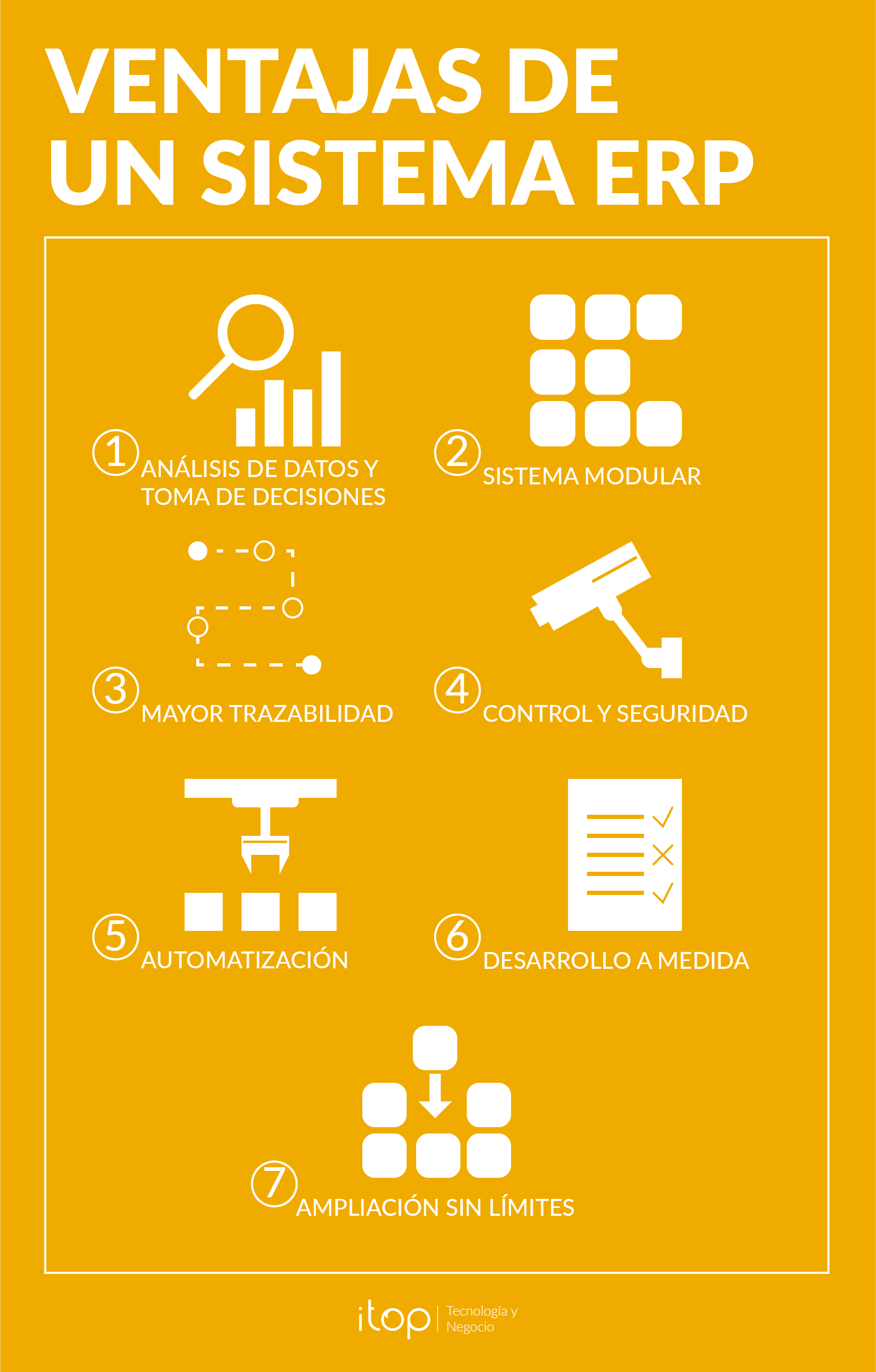 Las 7 ventajas de tener un ERP Las 7 ventajas de tener un ERP