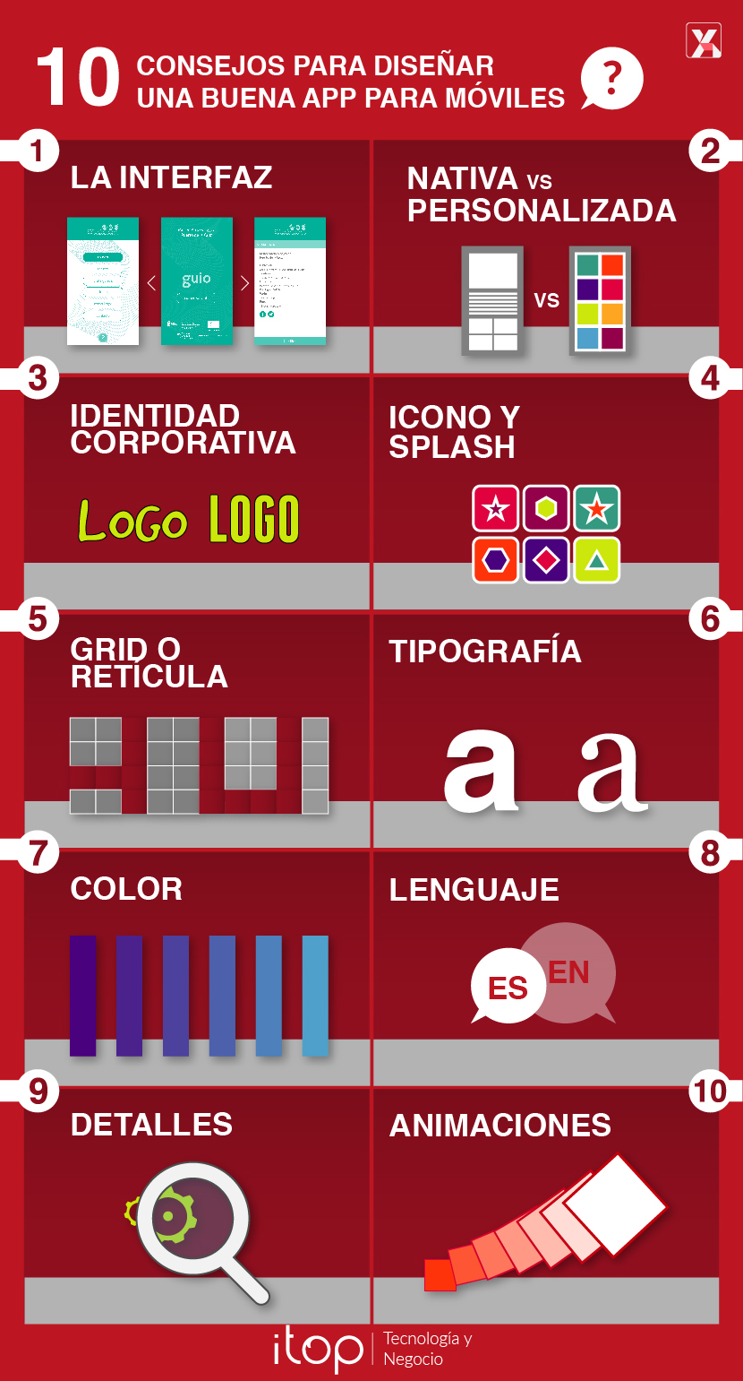 10 consejos para diseñar una buena App para Móviles 