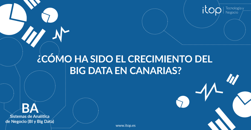 ¿Cómo ha sido el crecimiento del Big Data en Canarias?