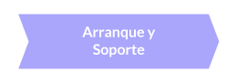 Metodología - Arranque y soporte