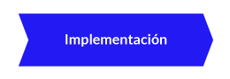 Metodología - Implementación