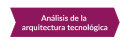 Metodología web - Análisis de la arquitectura tecnológica