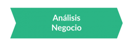 Metodología Itop - Análisis de Negocio