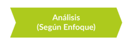 Metodología - Análisis (según enfoque)