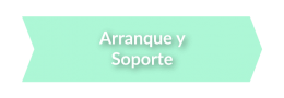 Metodología Itop - Arranque y soporte
