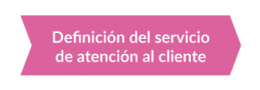 Metodología ecommerce - Definición del servicio de atención al cliente