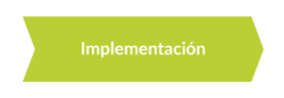 Metodología - Implementación