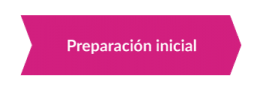 Metodología marketing - Preparación inicial